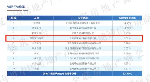千帆過盡，不畏不懼 2020年酒店管理的破局與新生